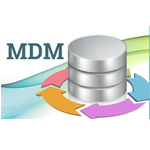 IBM MDM
